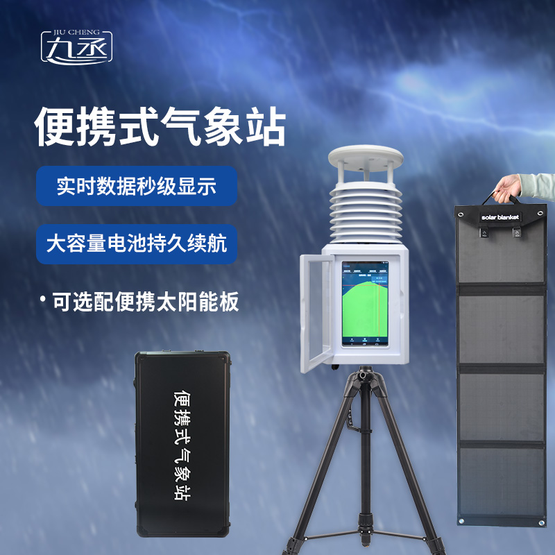 “環境偵探”在行動：便攜式環境監測站全揭秘